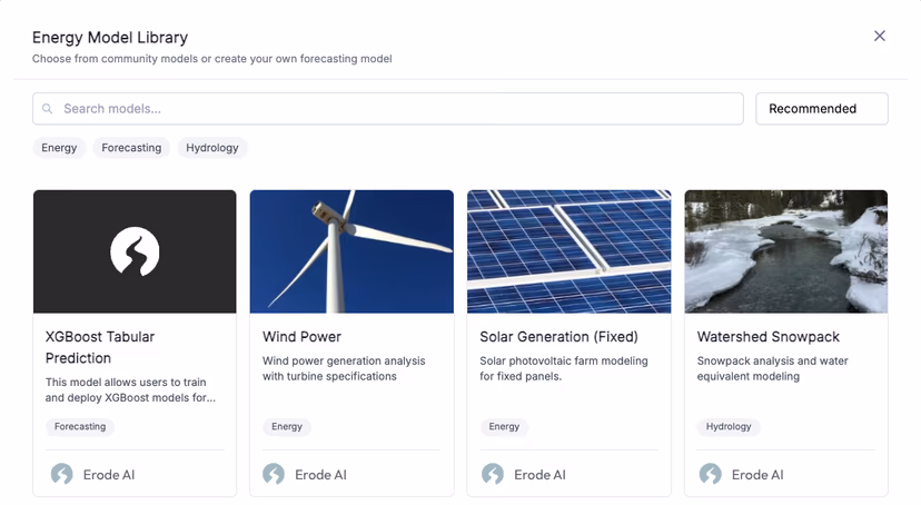 Energy models