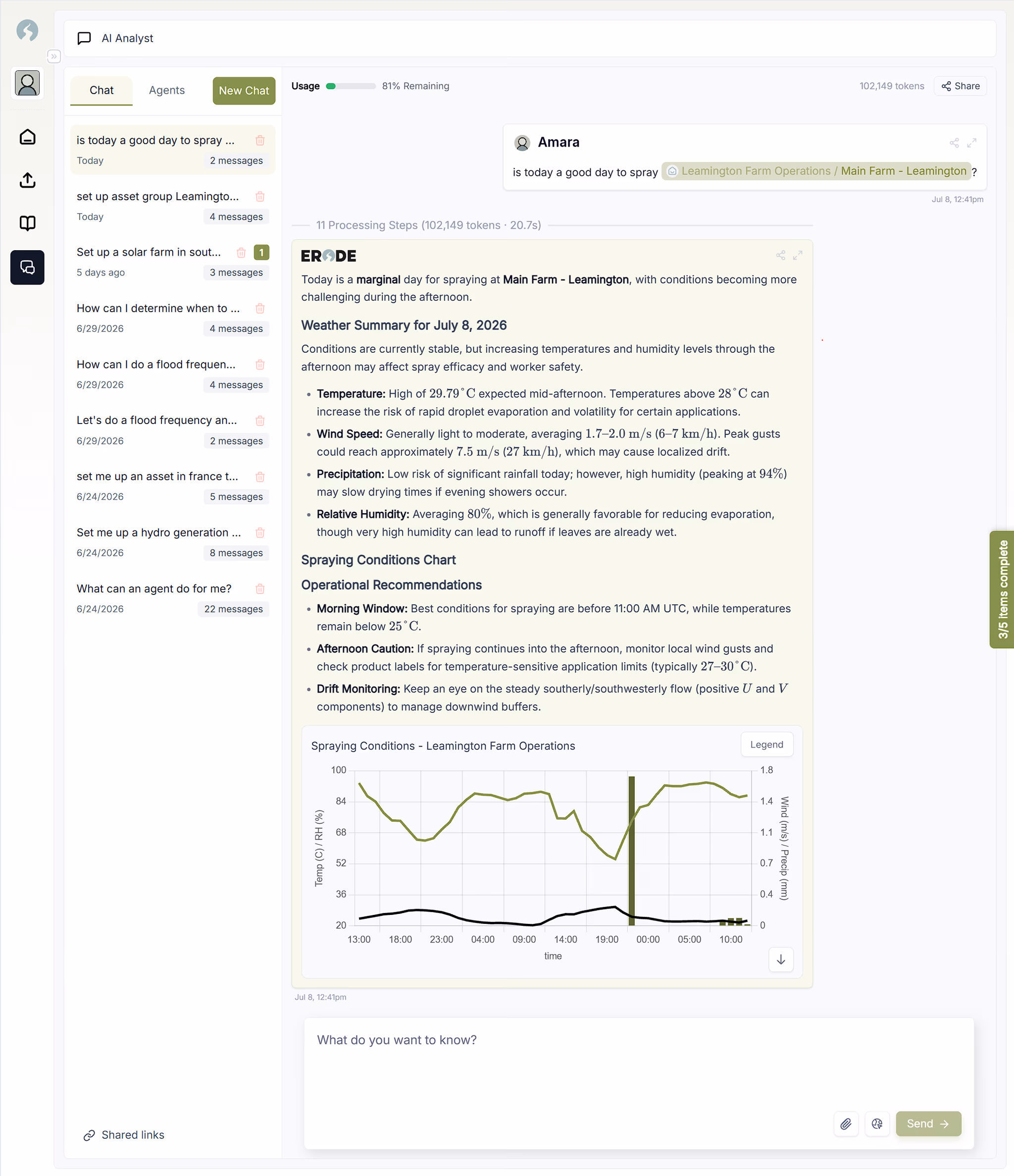 The Erode AI Analyst answering the question “is today a good day to spray Leamington Farm Operations / Main Farm - Leamington?” with a weather summary, spraying conditions, operational recommendations, and a conditions chart.